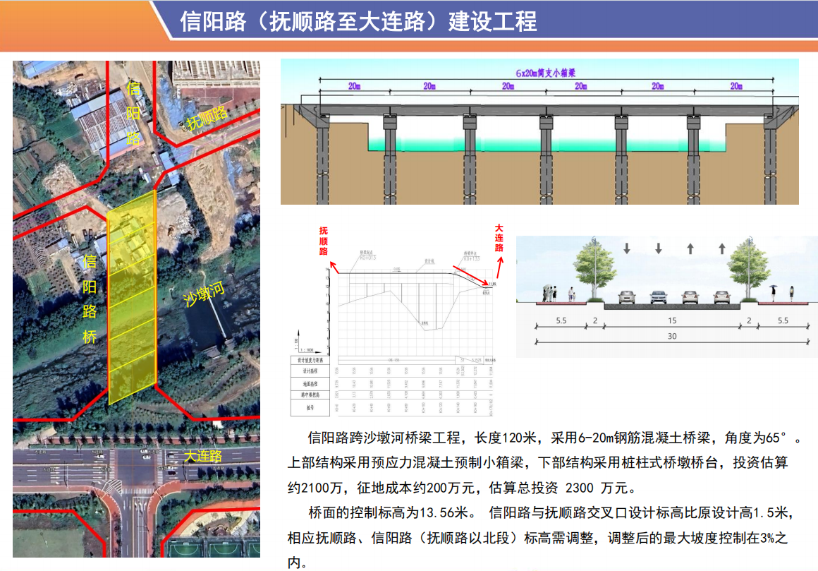信陽(yáng)路橋梁排水工程設(shè)計(jì)